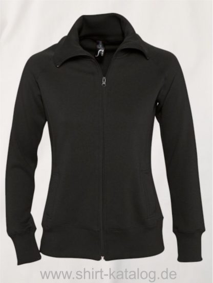 16869-Womens-Zipped-Jacket-Soda-black